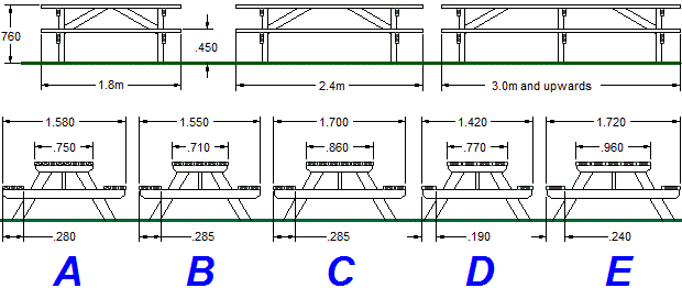 solid picnic tables Melbourne designs