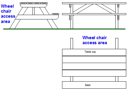 wheelchair picnic tables design1